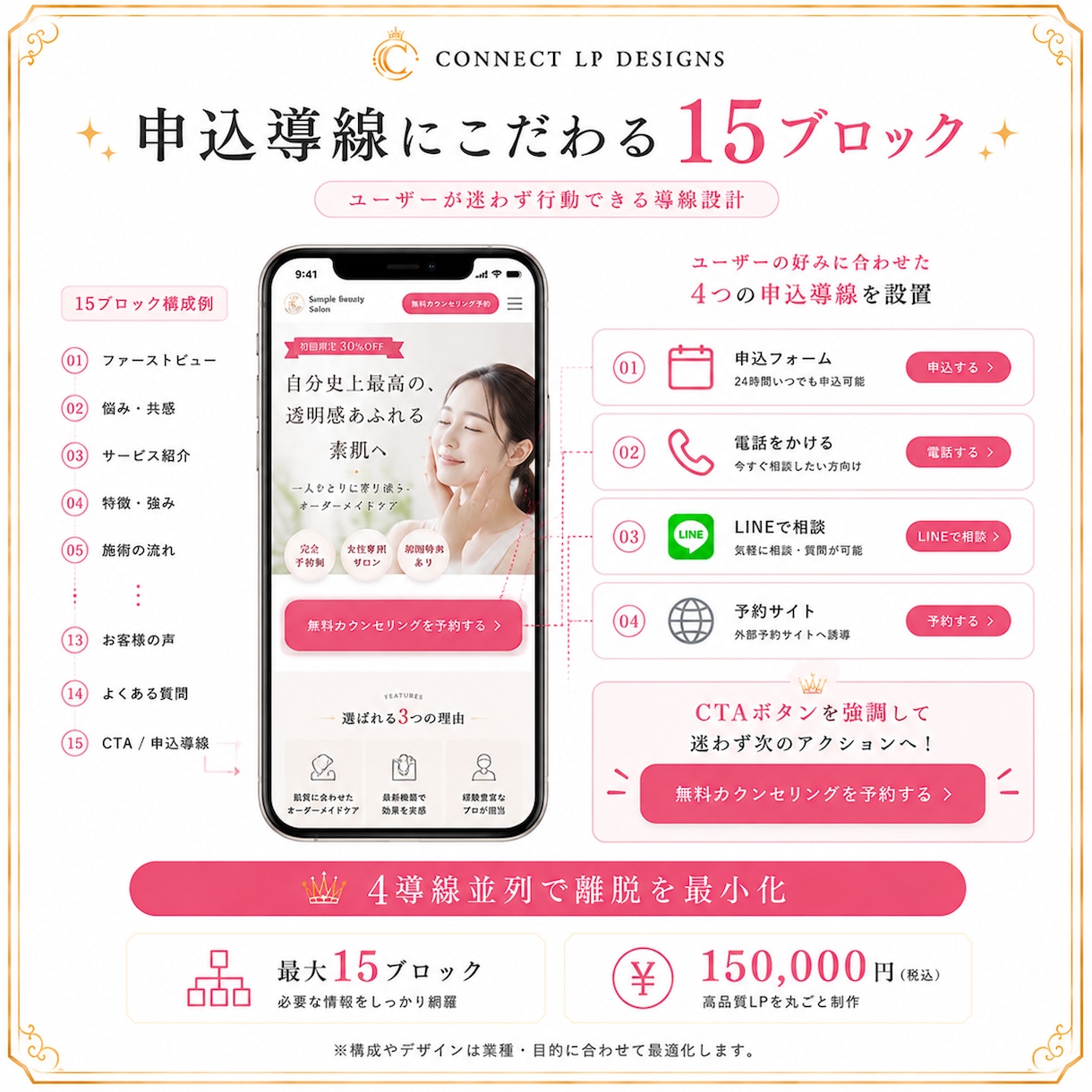 情報量が多いスマホ特化LPを制作します 複数メニュー・料金・FAQ・お客様の声まで整理した充実LP イメージ7