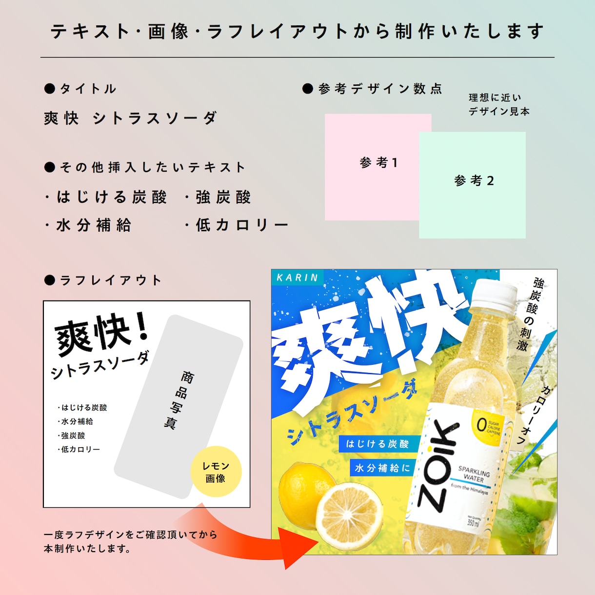 プロの高品質 WEB広告・画像デザインします バナーからヘッダーまで お好きなサイズで制作します イメージ3