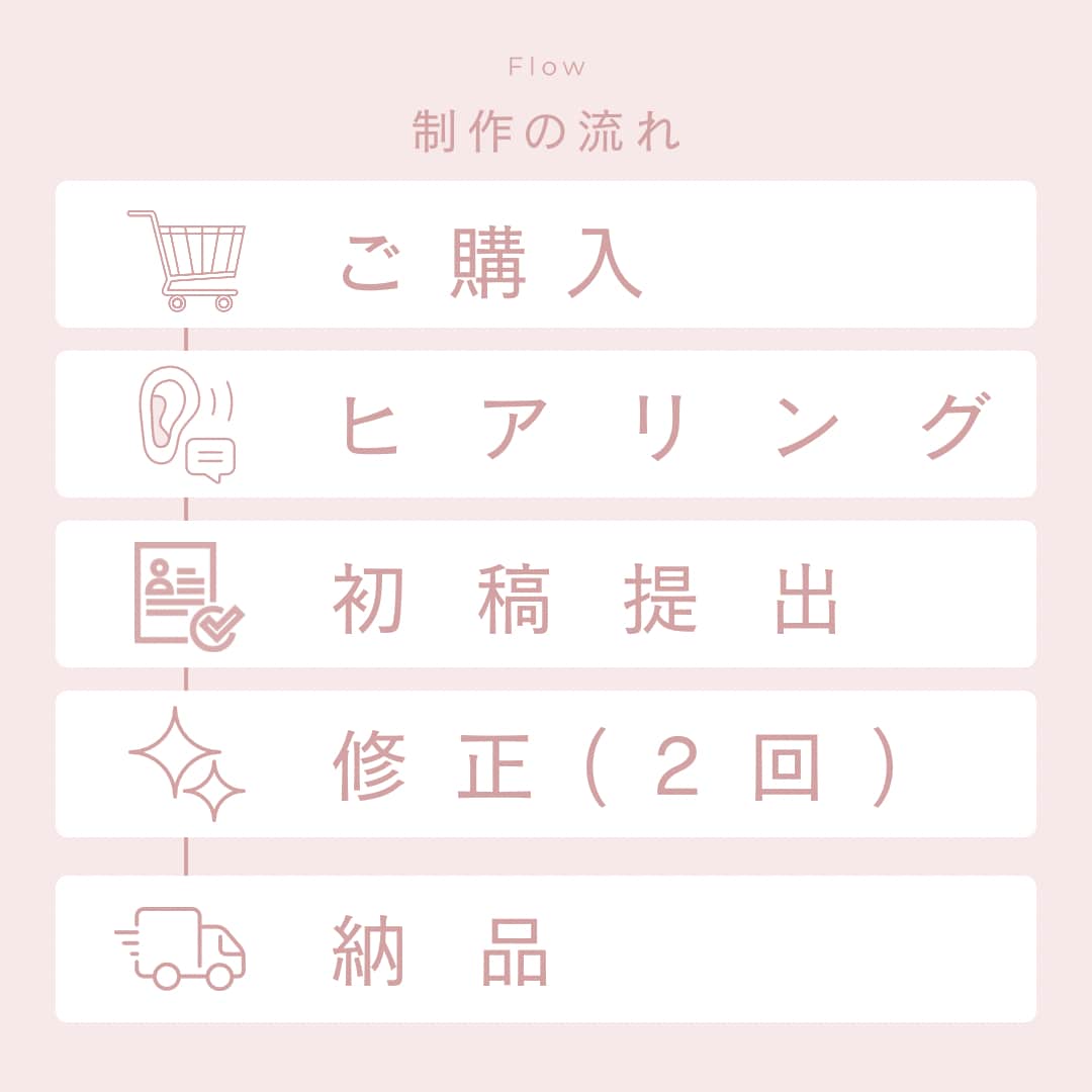 CanvaでSNS・チラシ画像作成します 修正無制限！Canvaでパッと目を引くデザイン作ります イメージ7