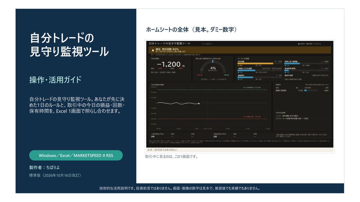 自分トレードの見守り監視ツール！見える化します 自分で決めた6つのルールと今日の取引をダッシュボードで表示 イメージ7