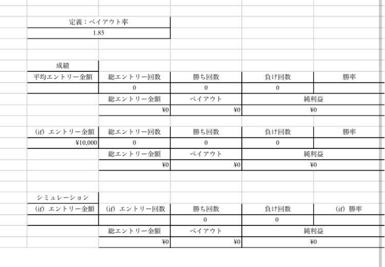 バイナリーオプションの勝率計算します バイナリーオプション勝率計算します。 イメージ1