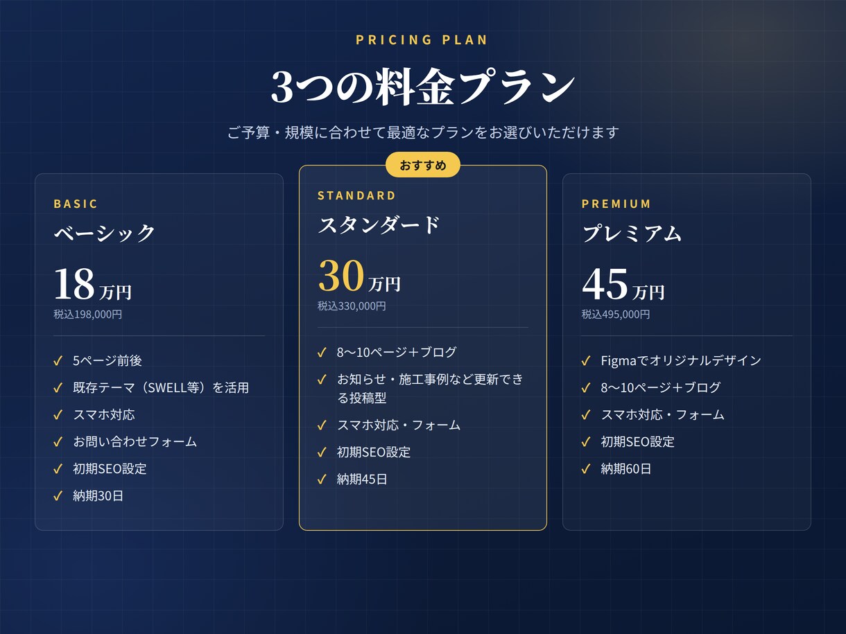 SEO検定1級｜15年以上のプロが集客HP作ります SEO15年以上・法人20社支援のプロが設計します イメージ5