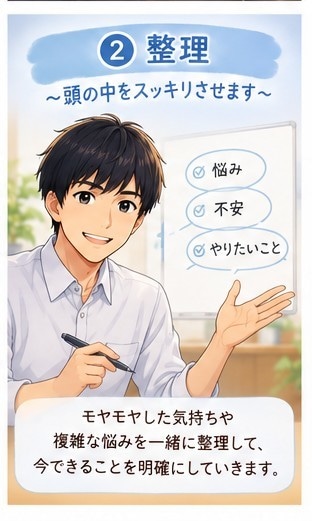 1人で抱え込まないで。【発達障害】お話聞きます 【残3名モニター価格】発達障害当事者があなたの味方になります イメージ8
