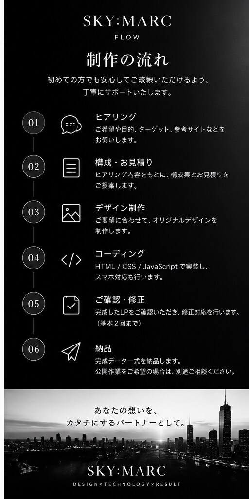 魅力が伝わるランディングページを制作します デザインから実装まで高品質のLPを制作します イメージ3