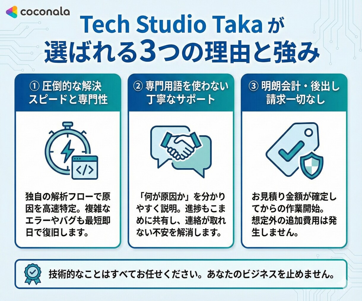 最速でVercelのビルドエラー直します Build Failedで焦る前に。技術スタジオが原因特定 イメージ4