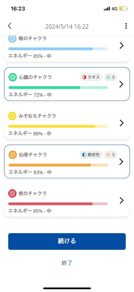 HEALYでチャクラオーラ分析します 占い/統計学歴10年以上2,500名以上の鑑定実績ありモデル イメージ3