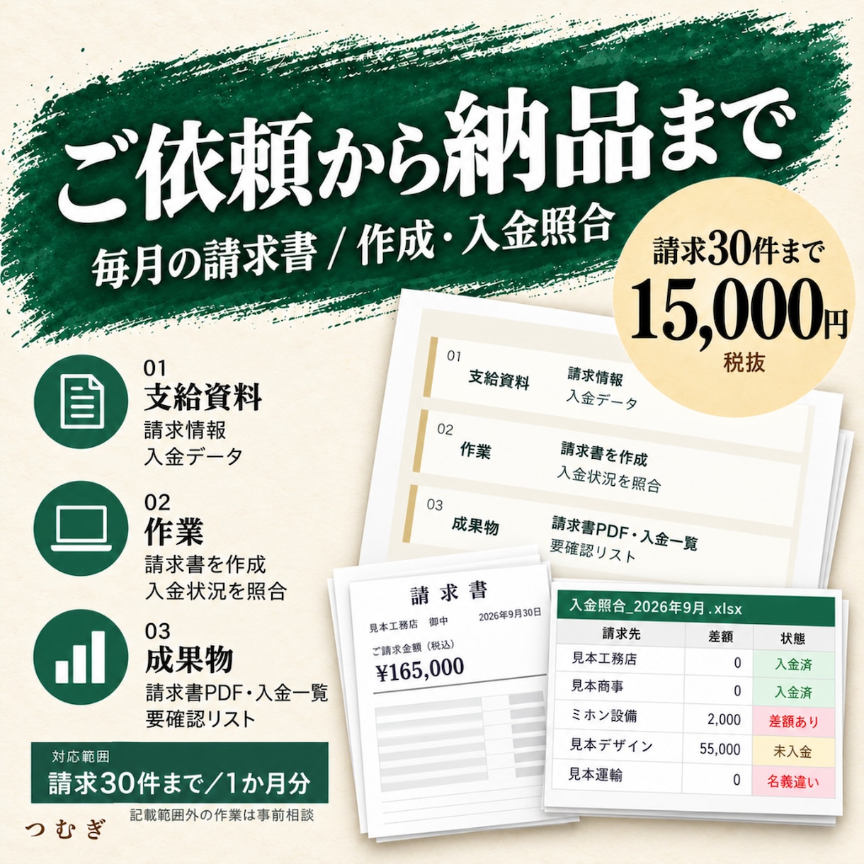 丸投げOK！月末の請求書作成と入金確認を代行します 即日返信。請求30件まで。請求書PDFと入金一覧を毎月納品 イメージ4
