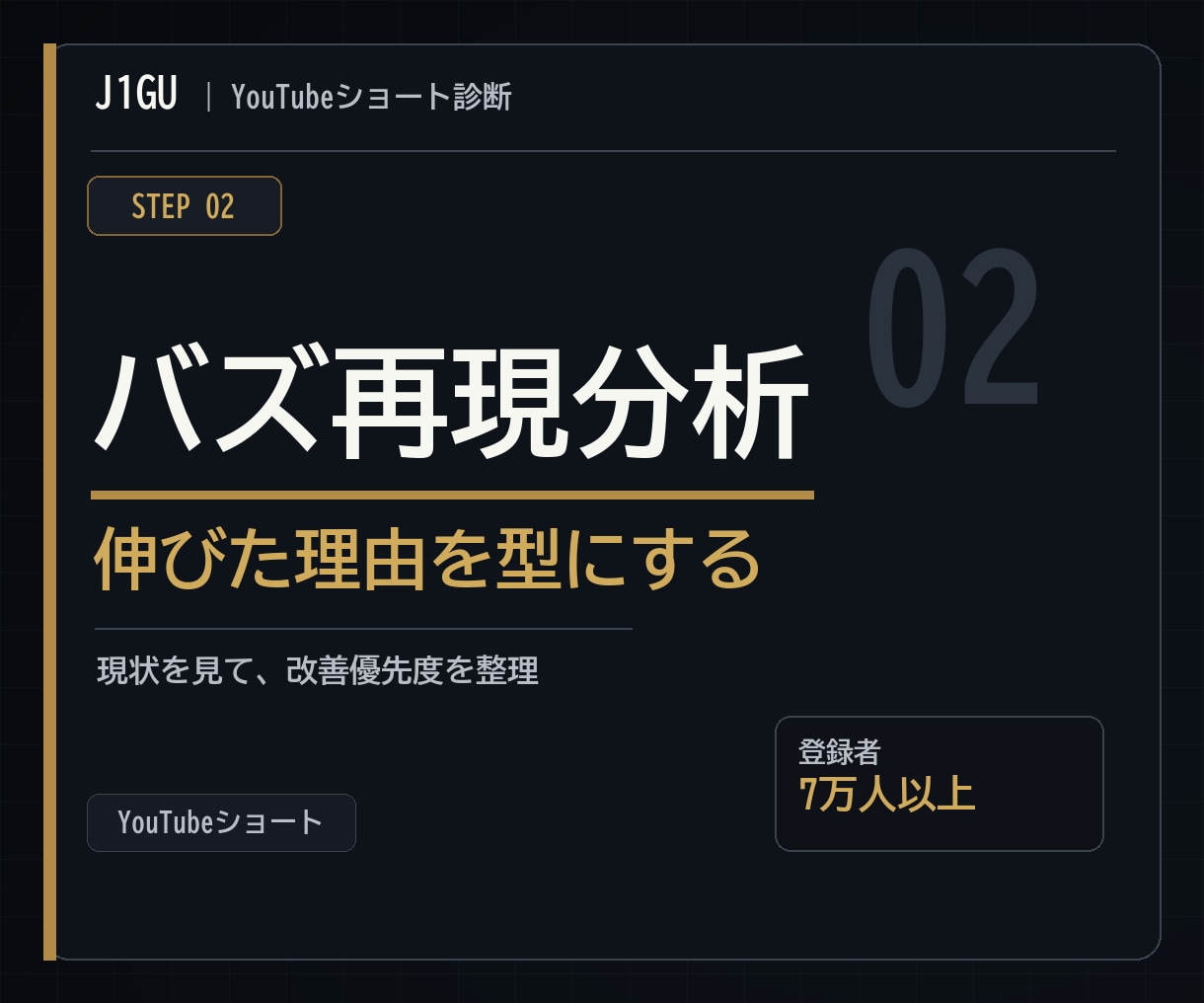YouTubeショートのバズ再現方法を分析します 伸びた理由を分解し、次に狙える型へ落とし込みます イメージ1