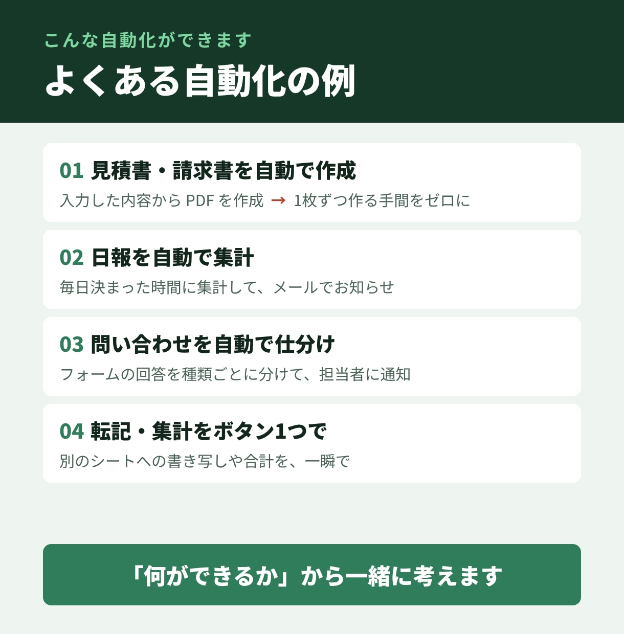 GASで毎日の面倒な作業を自動化しますます 転記・集計・見積書づくりなどスプレッドシート作業を自動化 イメージ4