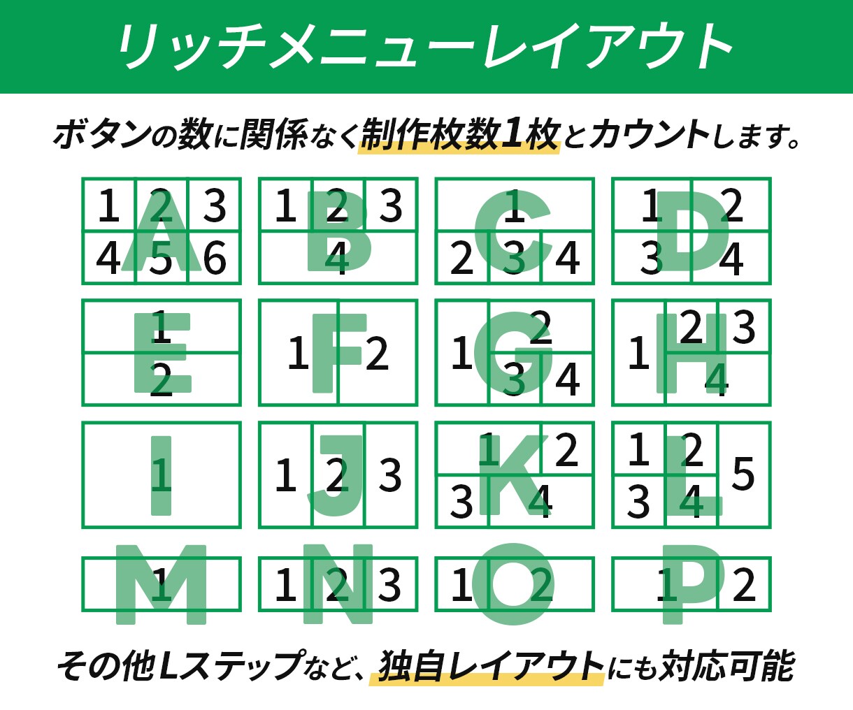 心理導線で反応が続くLINEリッチメニュー作ります 離脱させない導線設計／回遊率・滞在率UPでCV向上に貢献！ イメージ3