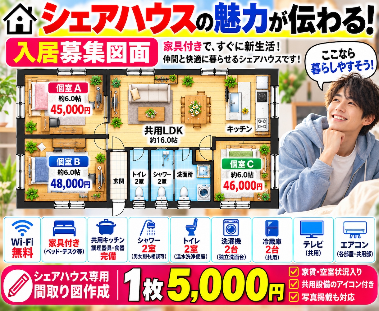 シェアハウス向け間取り図・入居募集図面を作成します 入居希望者に魅力が伝わる図面を作成します！ イメージ1