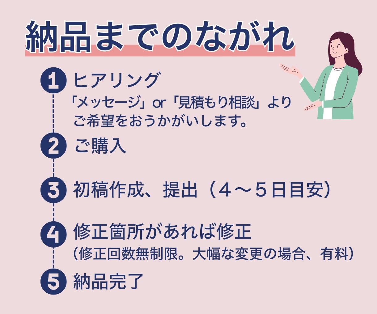 インスタグラムフィード投稿画像を作成します Instagramのフィード投稿・ブログ記事からの変換もOK イメージ10