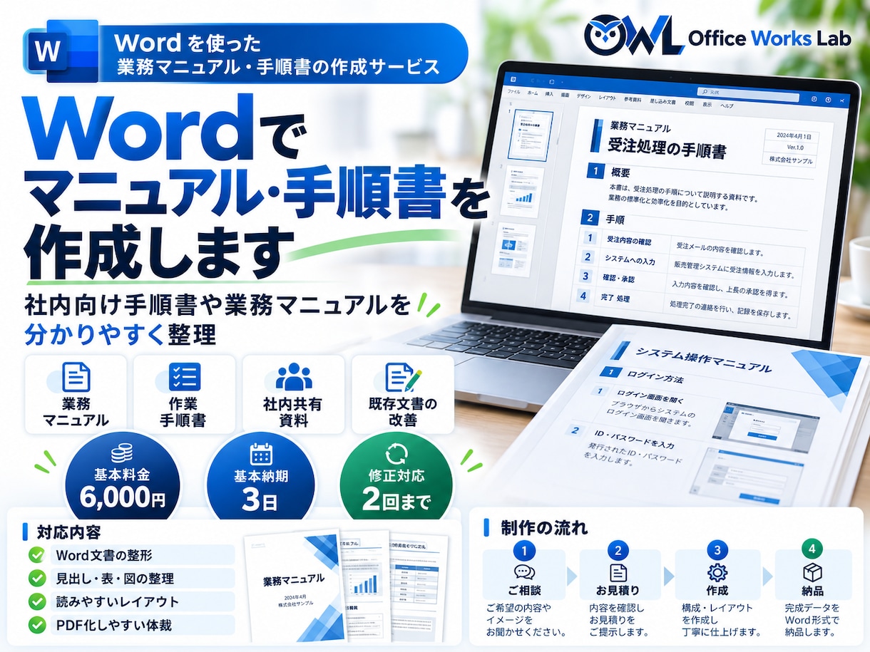 Wordでマニュアル・手順書を作成します 社内向け手順書や業務マニュアルを分かりやすく整理します イメージ1