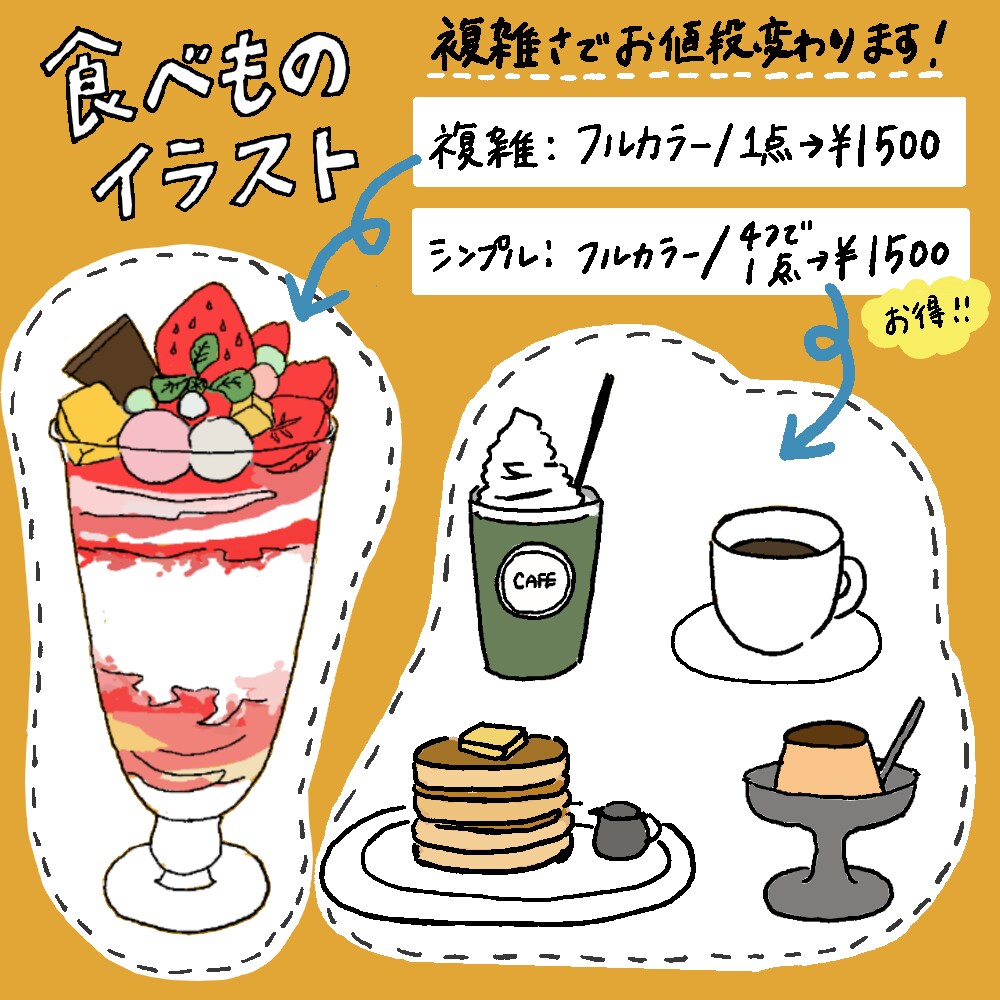 商用OK!シンプルでかわいいイラストを描きます アイコンや似顔絵、ちょっとした挿絵などに イメージ3