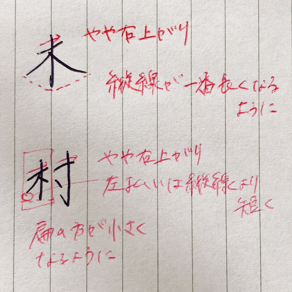 あなたのペン字を添削し、お手本を差し上げます 添削2回！オリジナル手本でとことん練習してください！ イメージ1