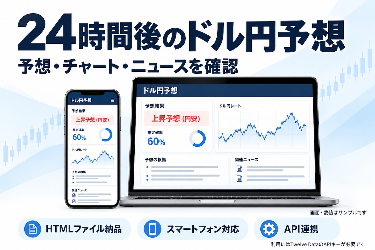 10/9迄 値下げ中：ドル円予想サイトを提供します 予想・チャート・関連ニュースを一つの画面に イメージ1