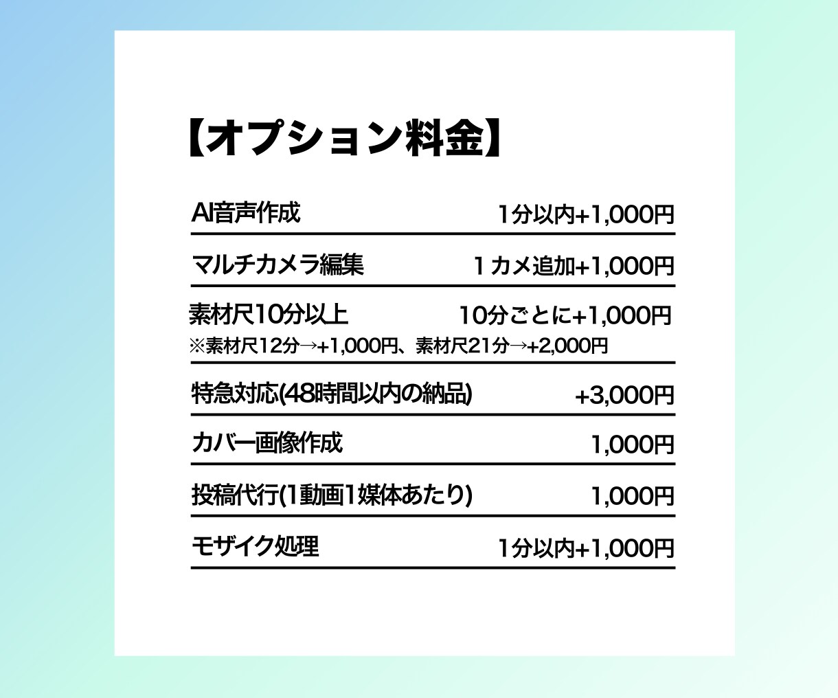 丸投げOK！ショート動画編集ます ※YouTube・TikTok・Instagram・Xなど イメージ3