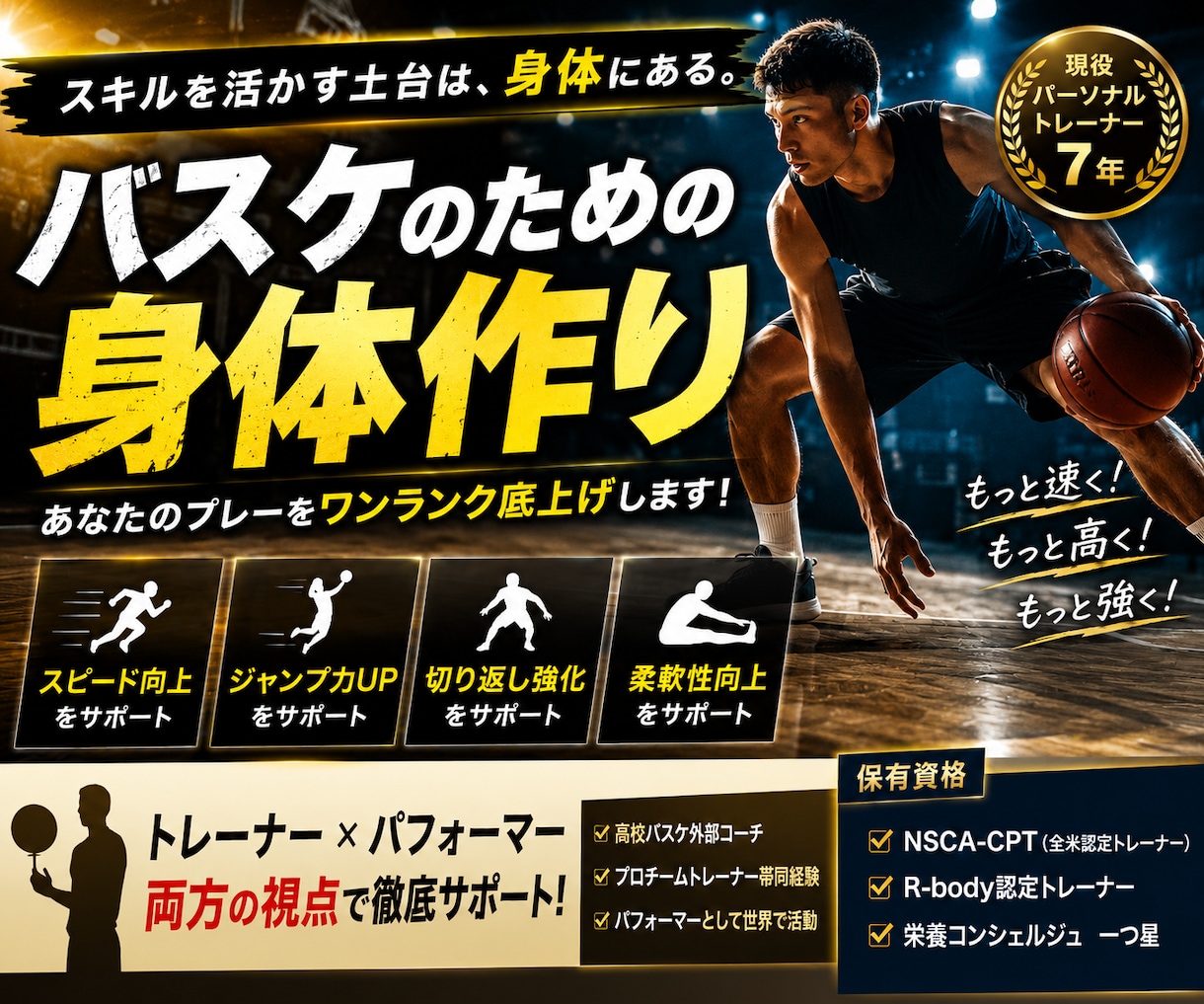バスケのための身体作りをサポートします スキルの前の土台作り！身体が変わればプレーが変わります！ イメージ1