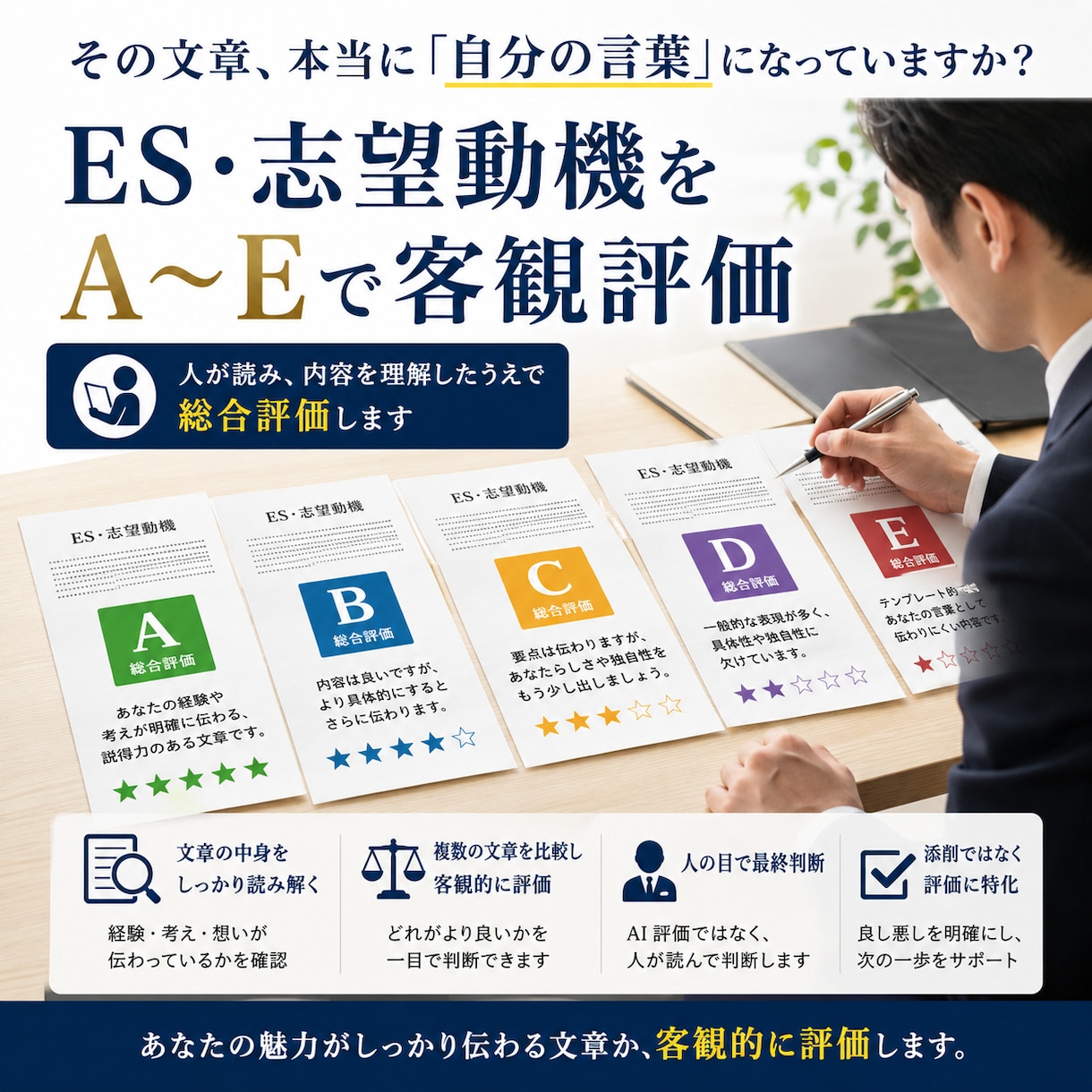 ES・志望動機をA〜Eで客観評価します 本当に「自分の言葉」になっていますか？文章の中身を見極めます イメージ1