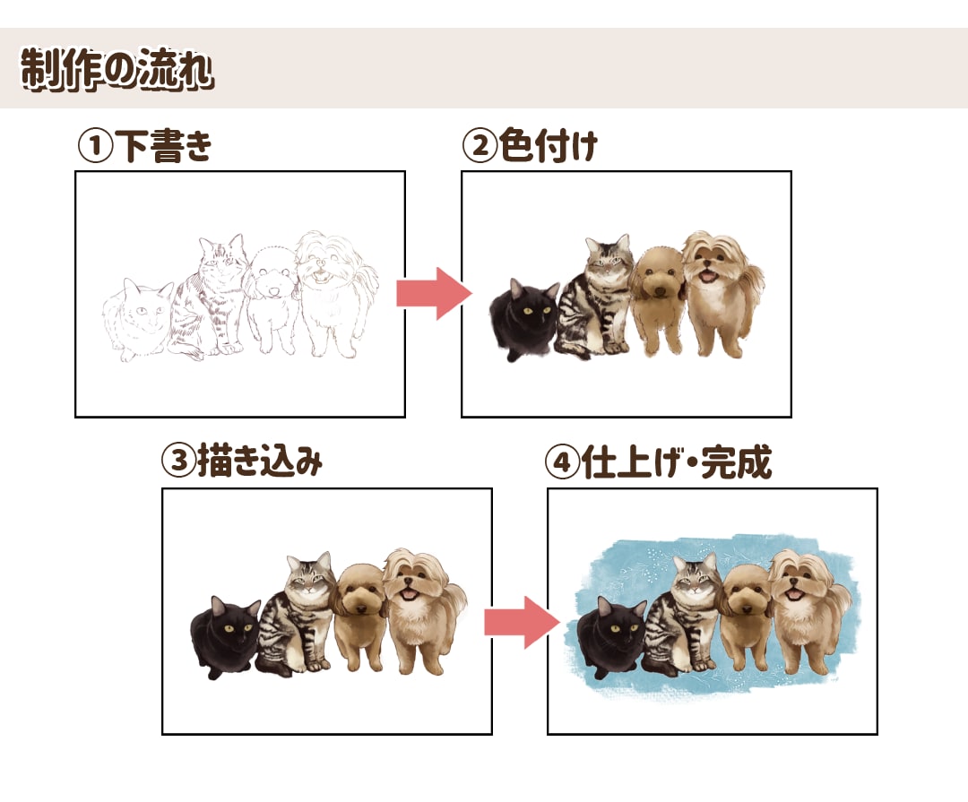 様々な絵柄で*ペット・動物のリアルイラスト描きます 【商用利用可】SNSアイコン・プレゼント・ご自宅に飾る用など イメージ8