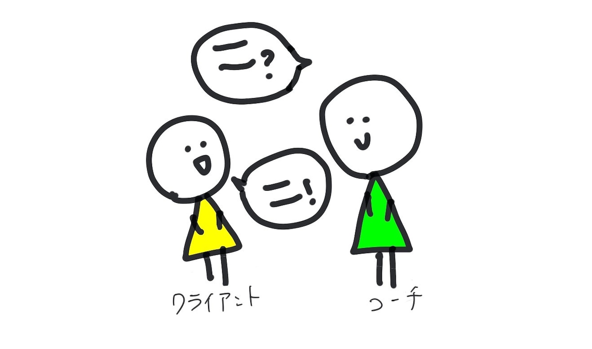 自分のペースで、人生を考えるコーチングします ご自身で考え、選び、引き受けるための時間を持ちませんか？ イメージ1