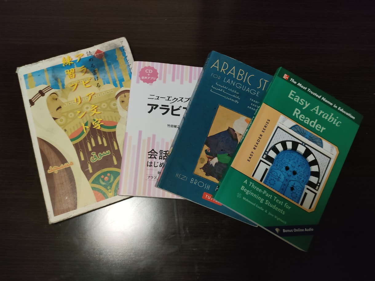 アラビア語文法の全体図の紹介します アラビア語文法はどんな感じ？どの参考書がよい？説明します！ イメージ1