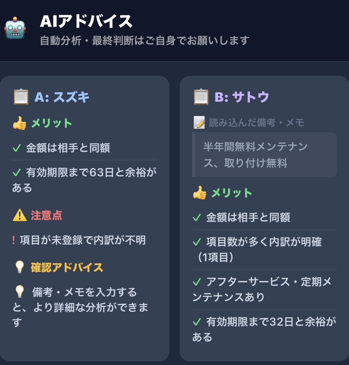 現場業務の改善提案を行います 製造・倉庫経験者がAI活用までサポート イメージ2