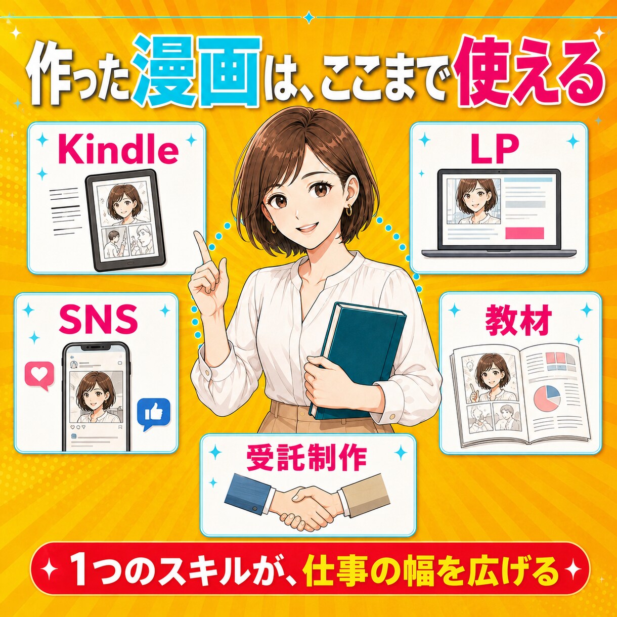 初心者が原稿からAI漫画自動作成ガイド提供します SNS・LP・Kindle・幅広く使えるテンプレ丸ごと収録 イメージ8