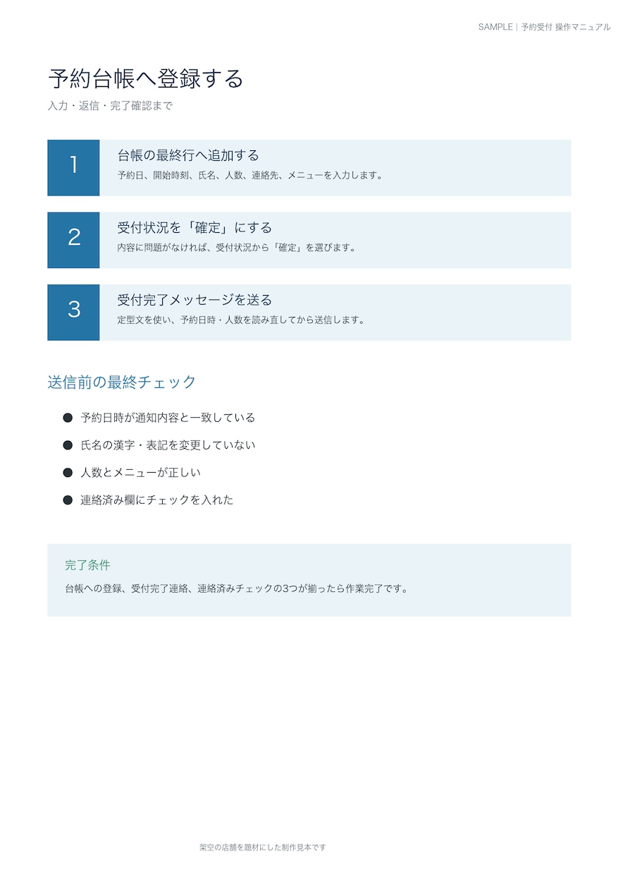バラバラな業務手順をマニュアルにします 箇条書きや支給画像を見やすく整理します イメージ5
