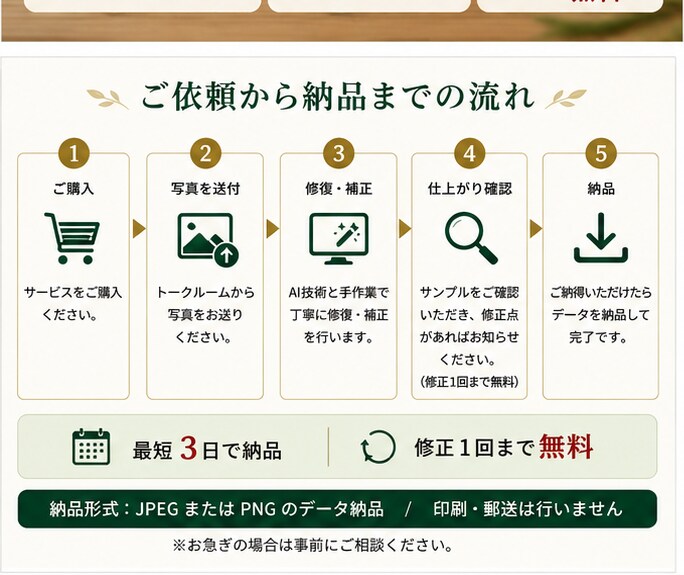 古い家族写真を自然に修復します 「傷・色あせ・ぼやけを自然に整えて丁寧に補正」 イメージ3