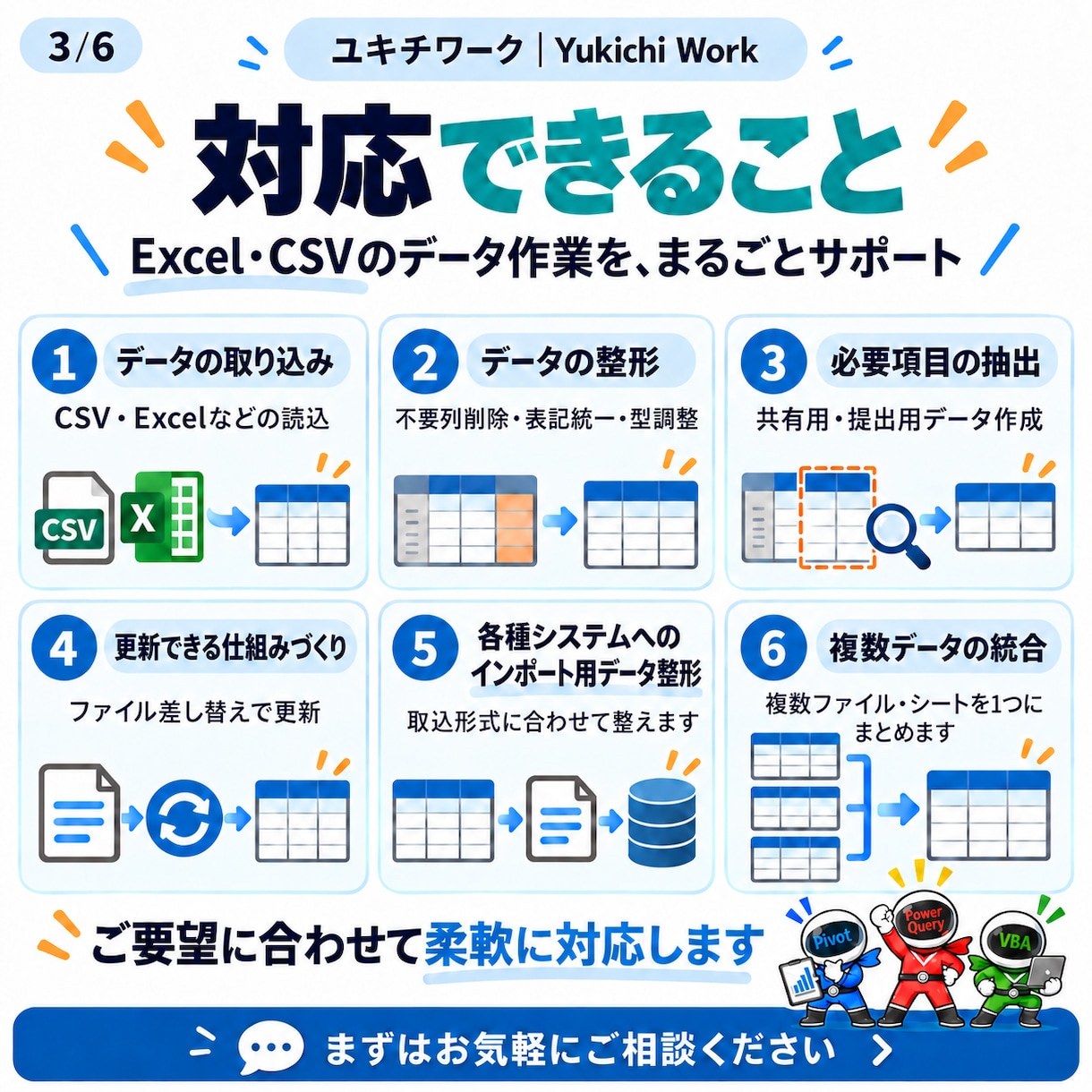 Excelのデータ整理・集計を効率化します パワークエリで毎月のコピペ・集計の手間を減らします イメージ3