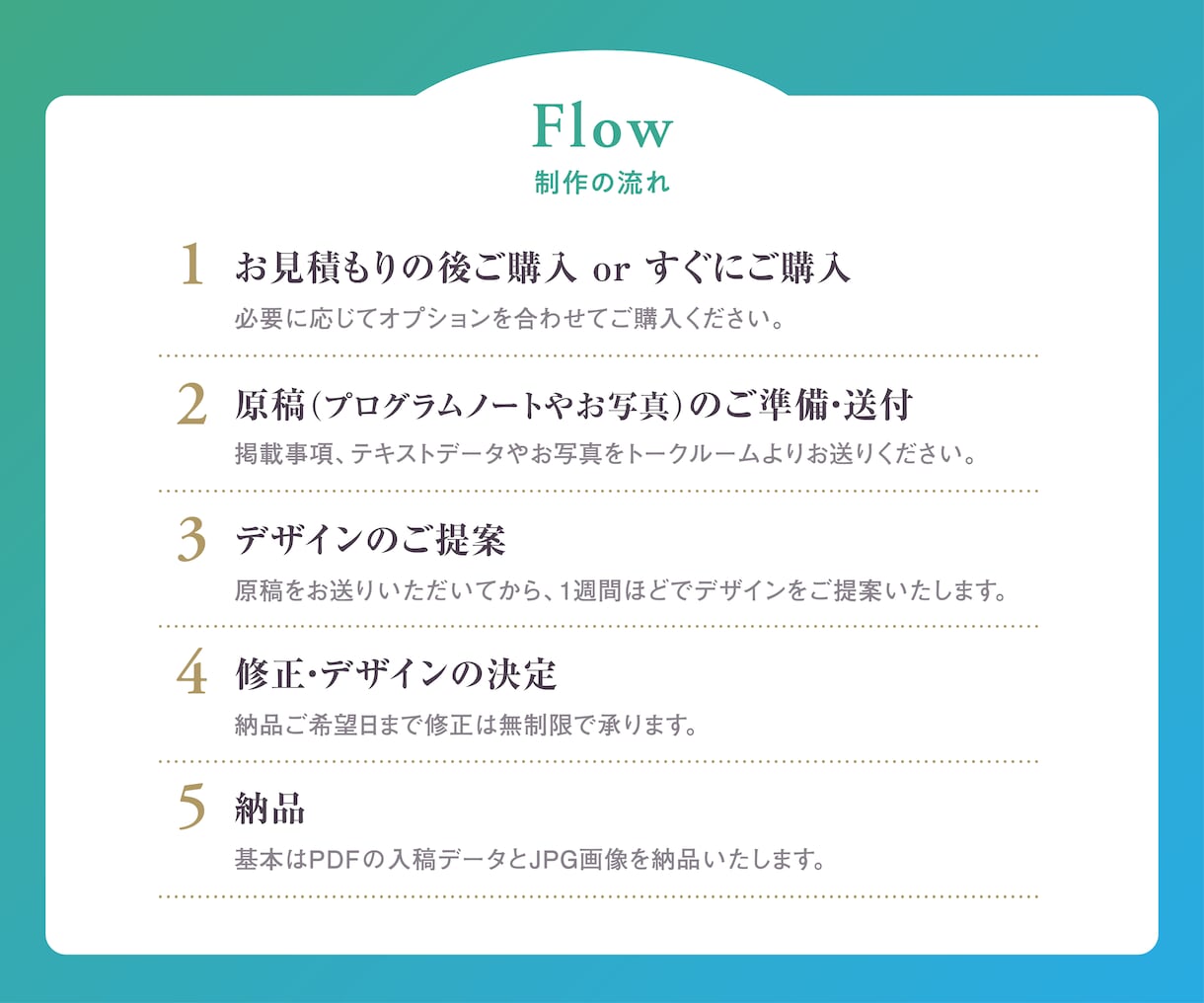 コンサートプログラム作ります いつまでもコンサートの余韻に浸れるプログラムを作ります イメージ4