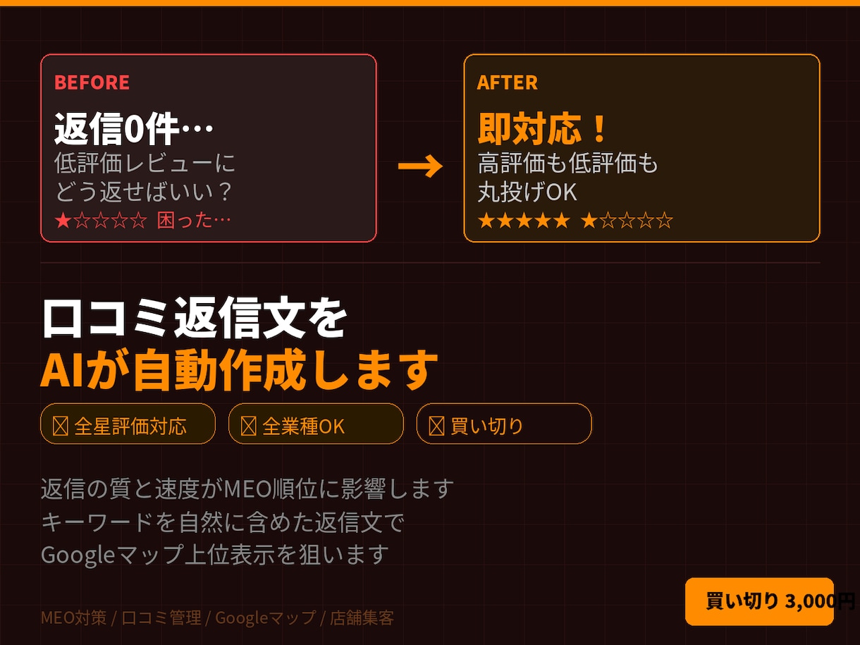 Google口コミ返信文をAIで自動作成します 低評価レビューへの返信、もう悩まなくていいです イメージ1