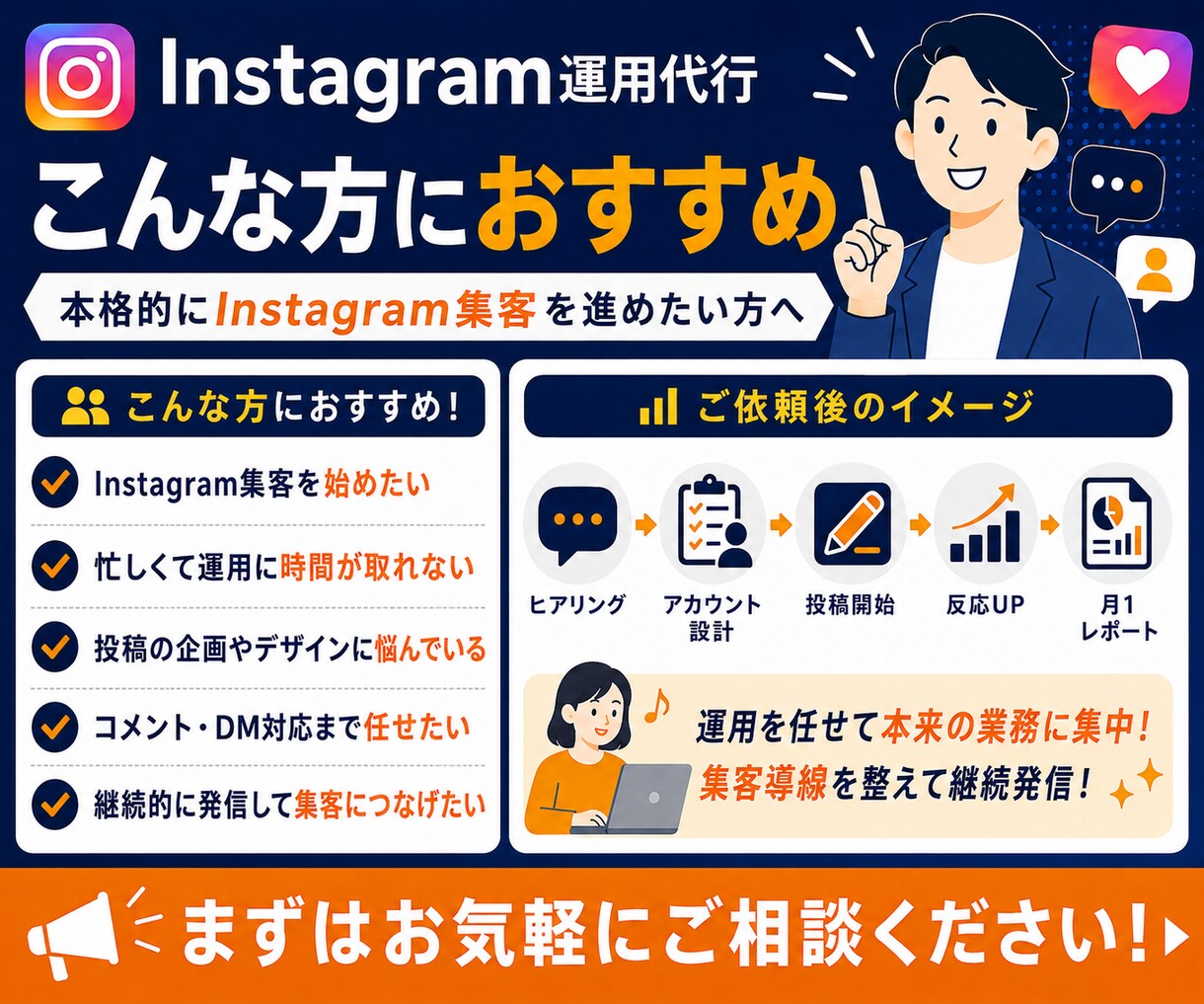 Instagram本気で１ヶ月運用代行します 忙しいあなたに代わってインスタ運用をまるっと代行 イメージ3