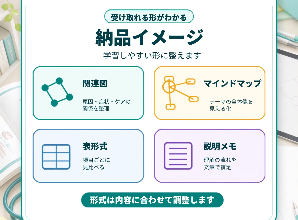 看護学習を関連図にします 疾患・薬・ケアのつながりを整理 イメージ4