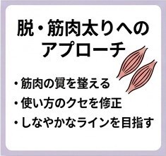 1000人のデータで証明！『最短脚やせ』診断します 元・下半身太りの専門家が伝授。3ヶ月でスキニーが似合う脚へ イメージ5