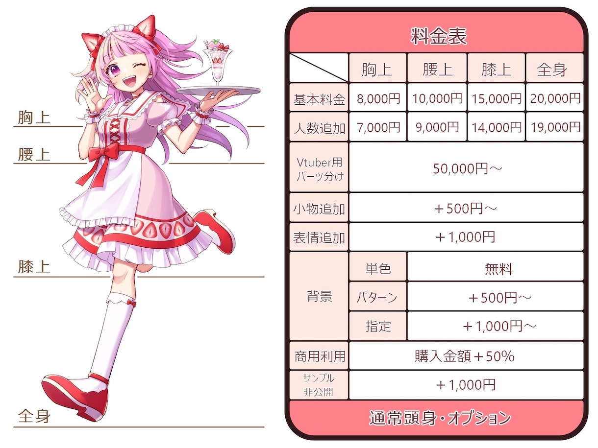 用途にあったイラスト描きます ◇アイコン、立ち絵、動画サムネなど◎なんでもご相談ください イメージ2