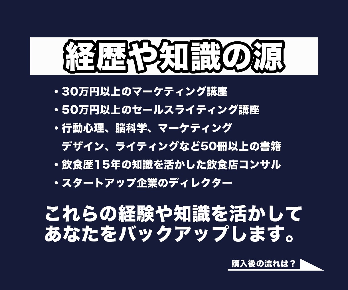 ココナラアカウントを売れる見せ方で改善します 売れない原因を分析して売れる導線を設計するココナラコンサル イメージ6