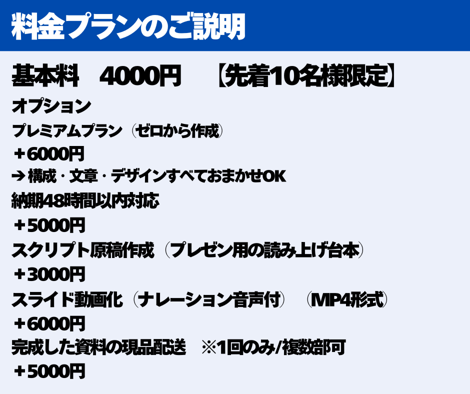 プロがあなたのビジネス資料の制作を代行します 「AI任せにしない、安心と信頼の資料づくり。」 イメージ3