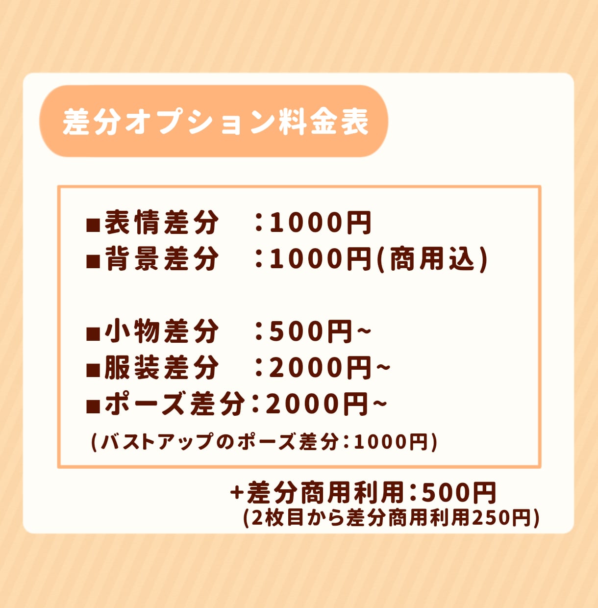 ミニキャラ デフォルメイラスト描きます 商用・似顔絵0K◎アイコン・立ち絵やSNS活動などに！ イメージ5