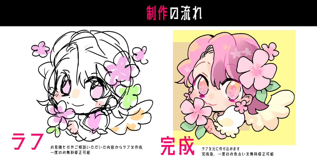 ポップな絵柄でデフォルメキャラアイコン描きます ★1回修正のみ、オプションなしのお任せ価格です☆ イメージ4