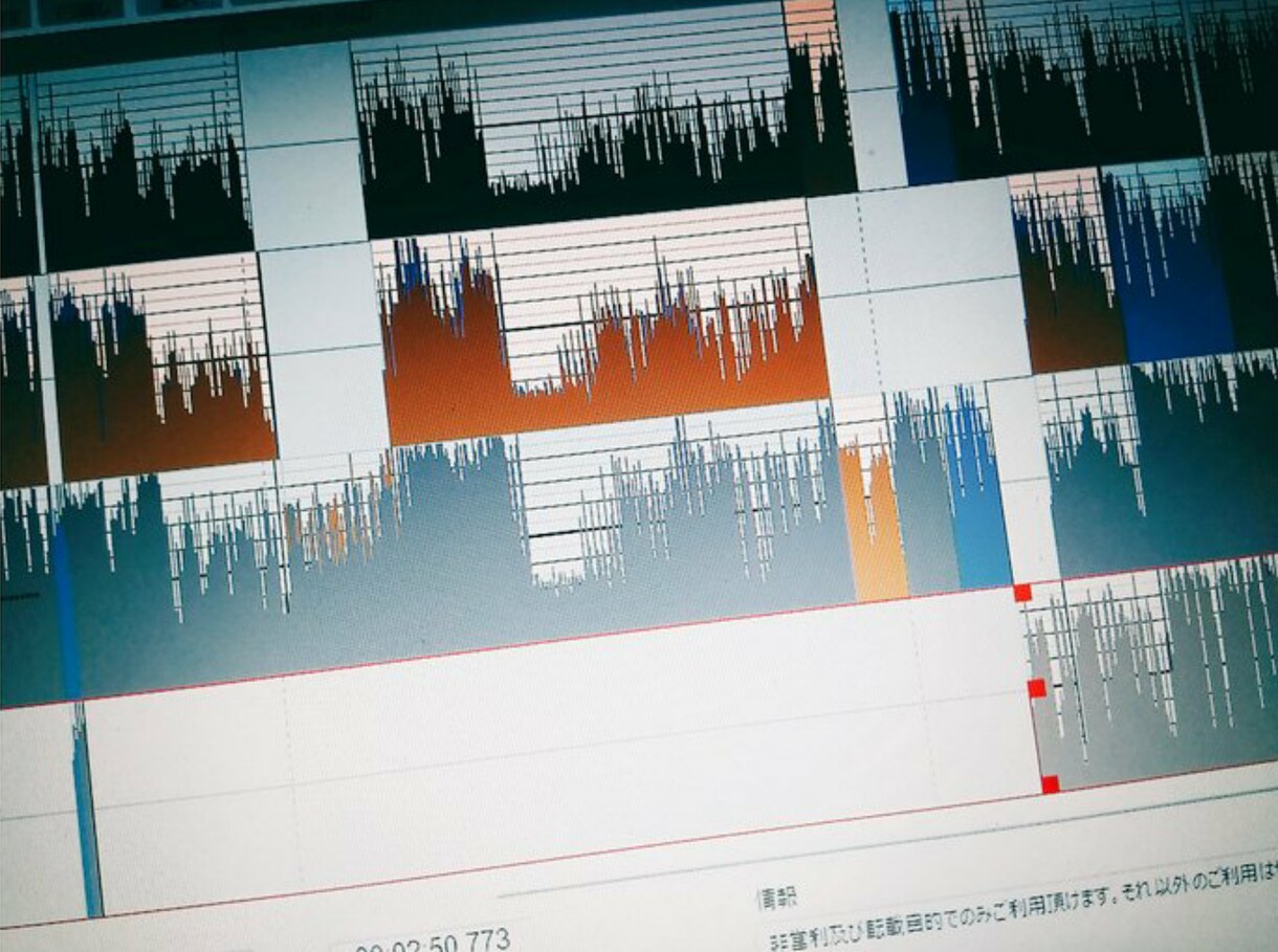 訂正し放題！思い通りの音楽編集、承ります 【低価格で音楽編集を頼みたい方は要チェック！】 イメージ1