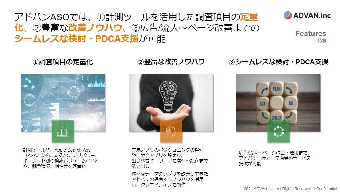 ASO対策│競合アプリの流入KWを徹底調査します 検索KWのボリューム、シェア率、難易度のデータを共有 イメージ6