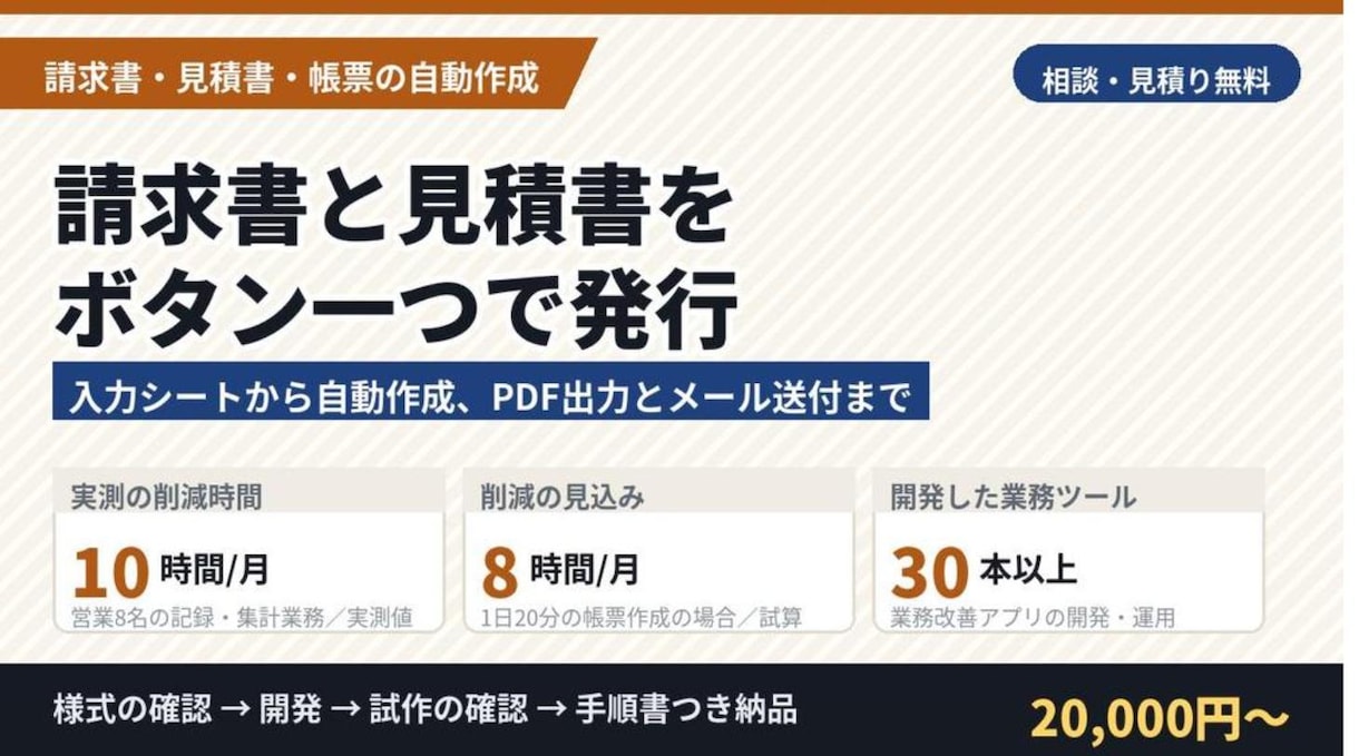 請求書・見積書の作成を自動化します 入力シートから自動作成。PDF出力とメール送付まで イメージ1
