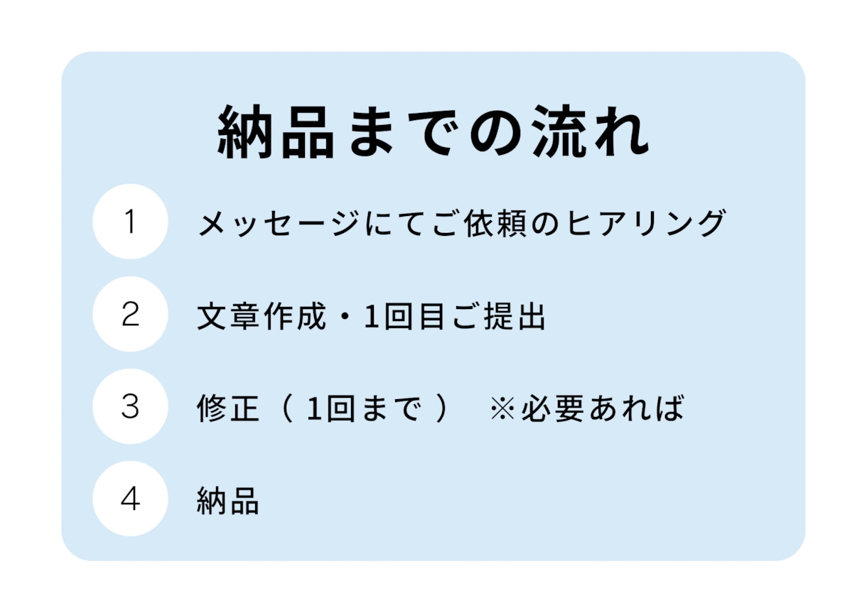 キャッチコピーをたっぷり10案ご提案します あなたの"伝えたい”をお手伝い イメージ2