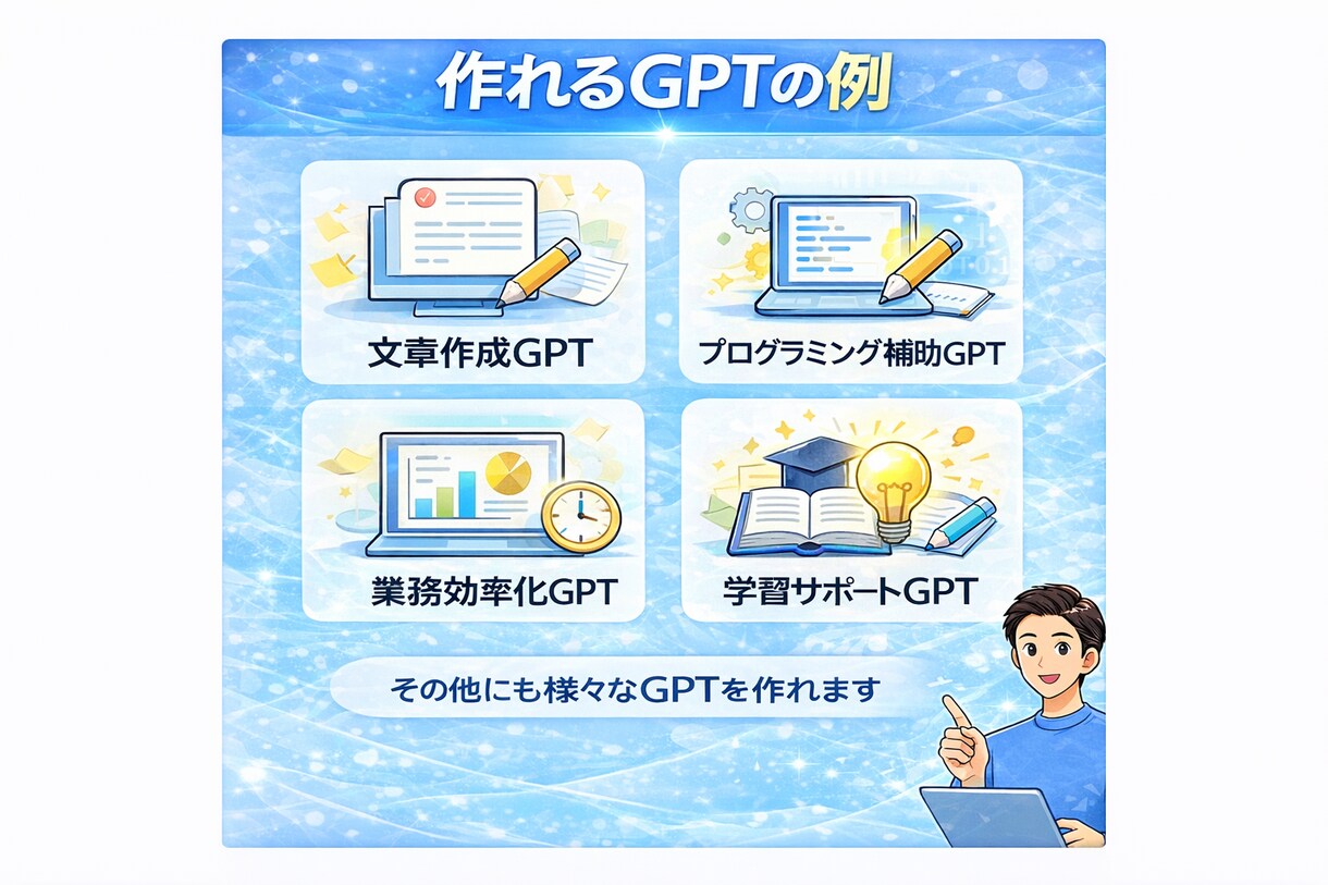 初心者でも自分専用GPTを作れるようサポートします ChatGPTのGPTsを作れるようになります イメージ4