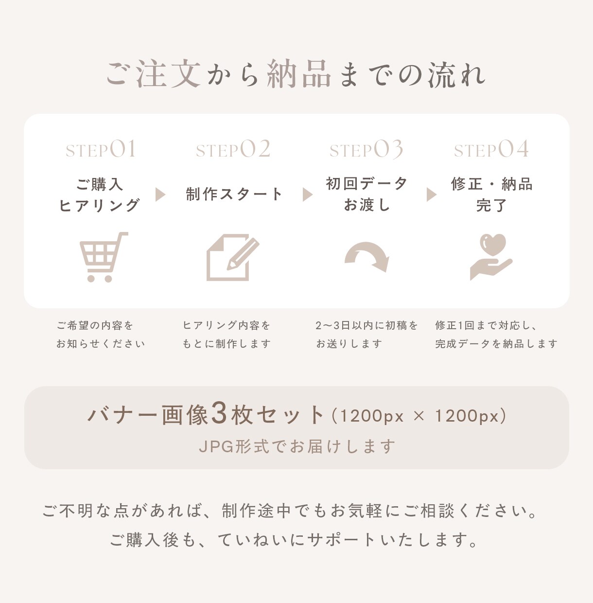 SALEバナー3枚セット作ります SALE・ランキング・クーポン｜ナチュラルショップ向け イメージ9