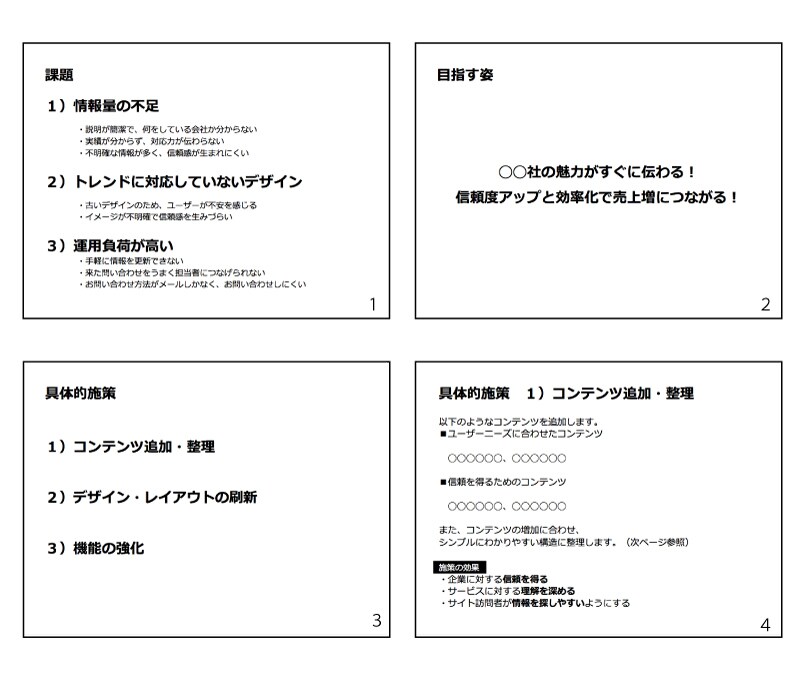 音声データや資料の作成などPC作業全てお受けします 超速完了！即刻完了！上司に認められる存在へ！ イメージ2