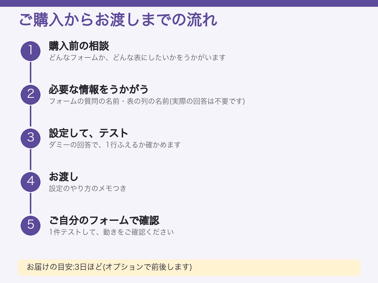 Googleフォームの回答を表に自動で書き足すます 手作業の転記を減らします。いまのフォームと表に合わせます イメージ4