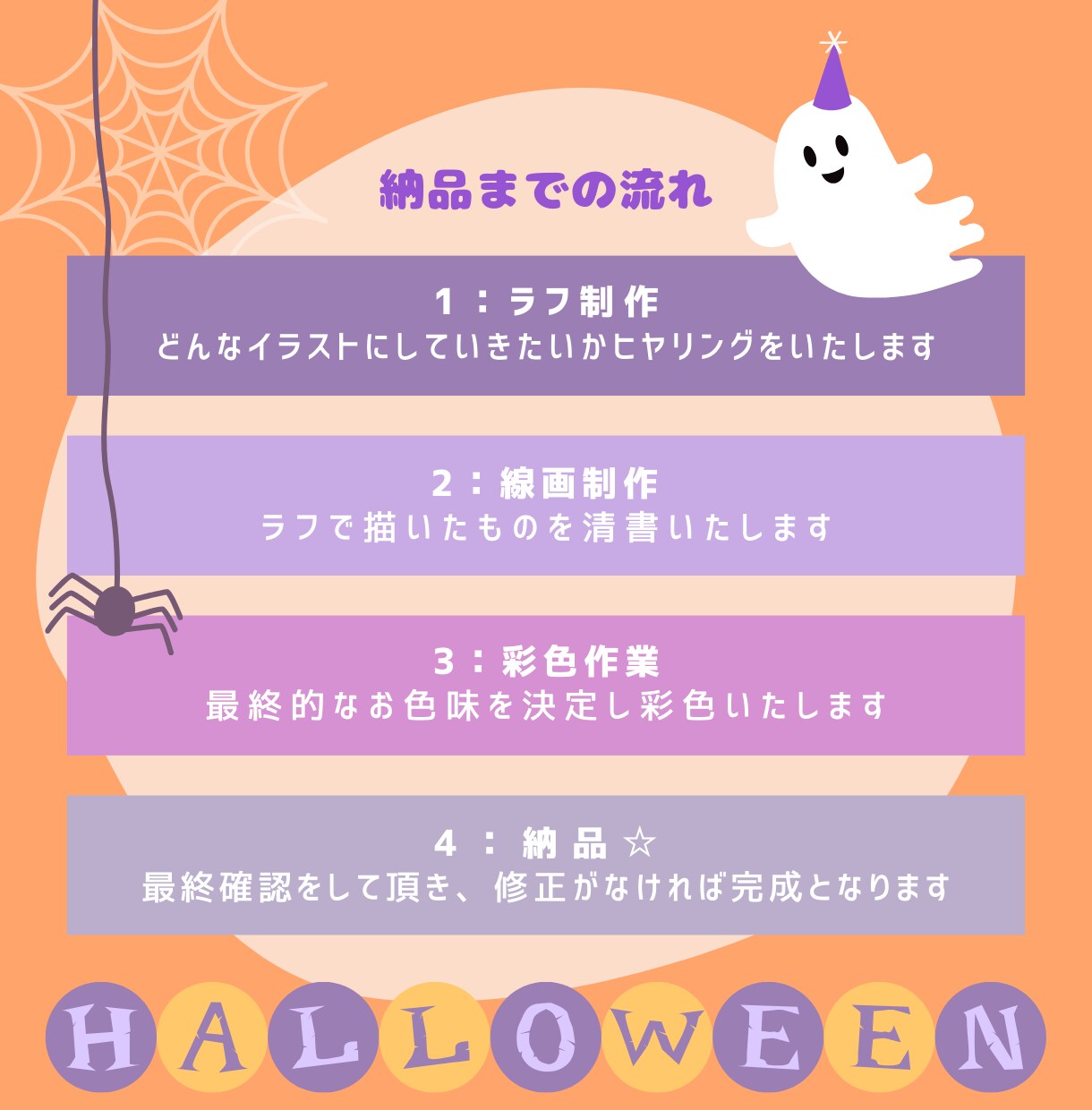 ハロウィン限定☆生き物×ハロウィンアイコン描きます 商用可！ペットやお好きな動物をハロウィンと掛け合わせます イメージ3